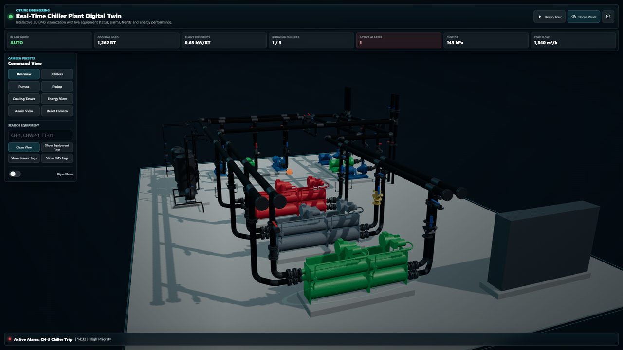 3D chiller plant digital twin walkthrough preview